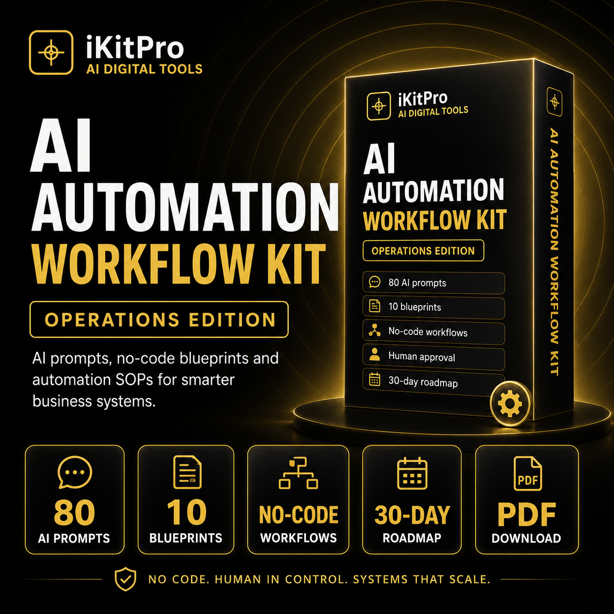 AI Automation Workflow Kit — Operations Edition