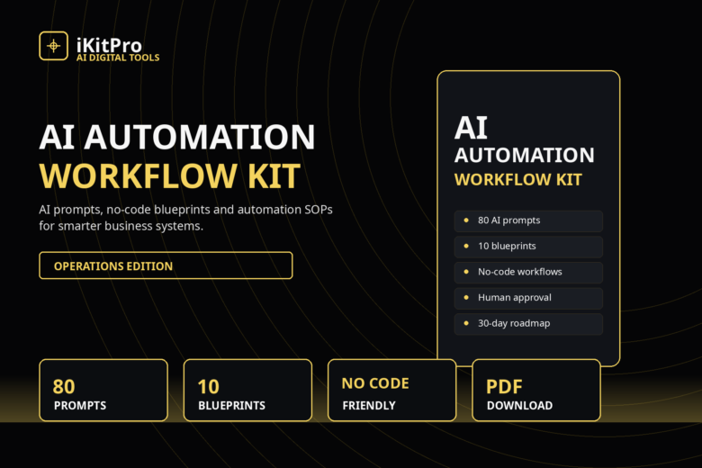 AI Automation Workflow Kit — Operations Edition