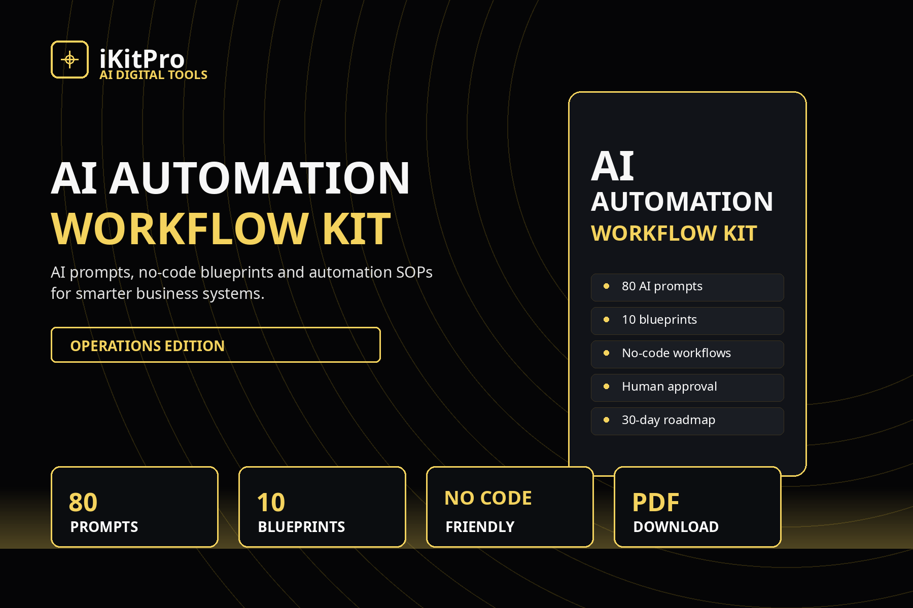 AI Automation Workflow Kit — Operations Edition